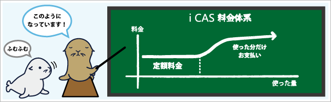 ご利用しやすい料金体系です。