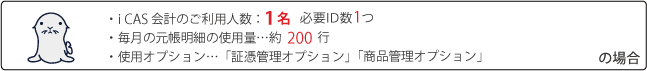 ご利用人数：2人、毎月の元帳明細表：約200行、使用オプション：「証憑管理オプション」「商品管理オプション」