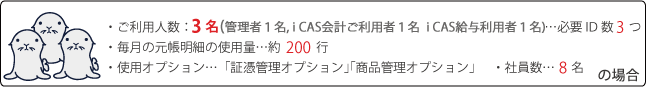 ご利用人数：3人、毎月の元帳明細表：約200行、使用オプション：「証憑管理オプション」「商品管理オプション」