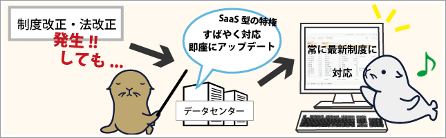 制度改正に伴うバージョンアップも自動